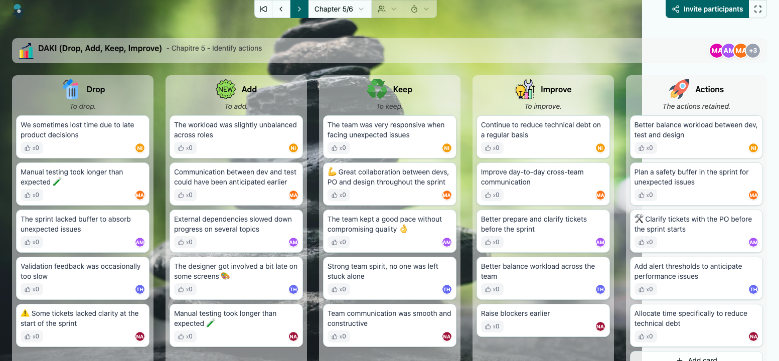 DAKI (Drop, Add, Keep, Improve)