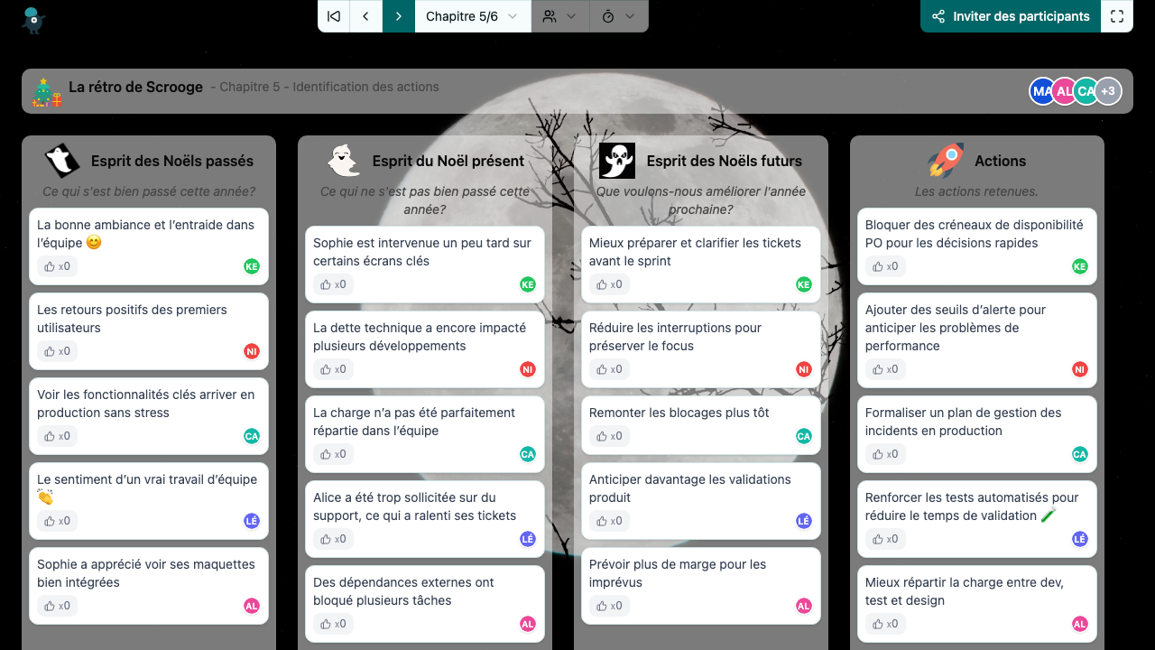 La rétro de Scrooge