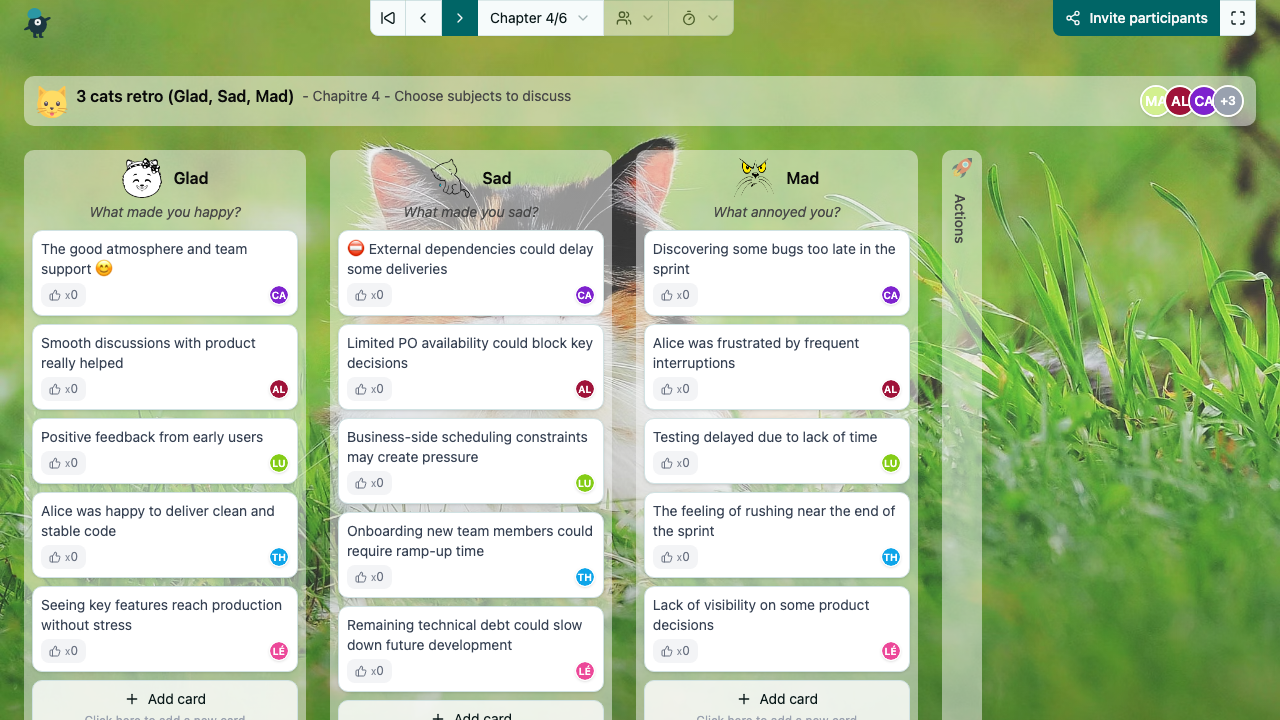 3 cats retro (Glad, Sad, Mad) - choose-subjects